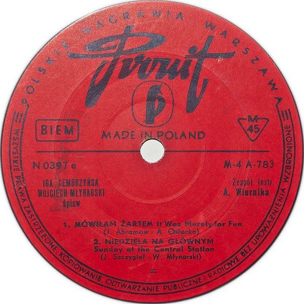 https://www.discogs.com/release/3986678-Iga-Cembrzy%C5%84ska-Wojciech-M%C5%82ynarski-Edmund-Fetting-Kalina-J%C4%99drusik-M%C3%B3wi%C5%82am-%C5%BBartem-Niedziela-Na-